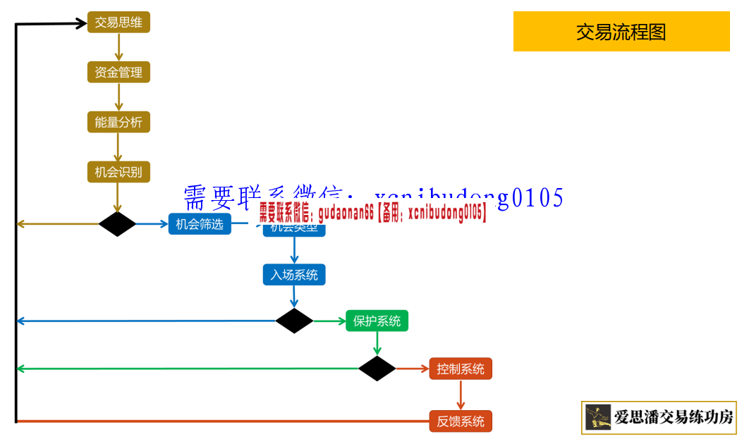 QQ截图20191221141212.png
