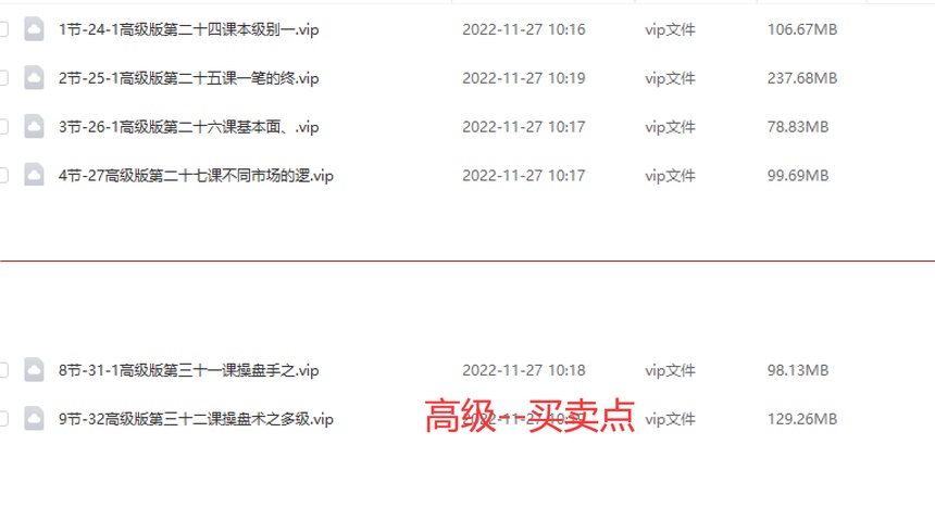 52博士缠论《博士缠论》高级篇 买卖篇 视频课程(图2)