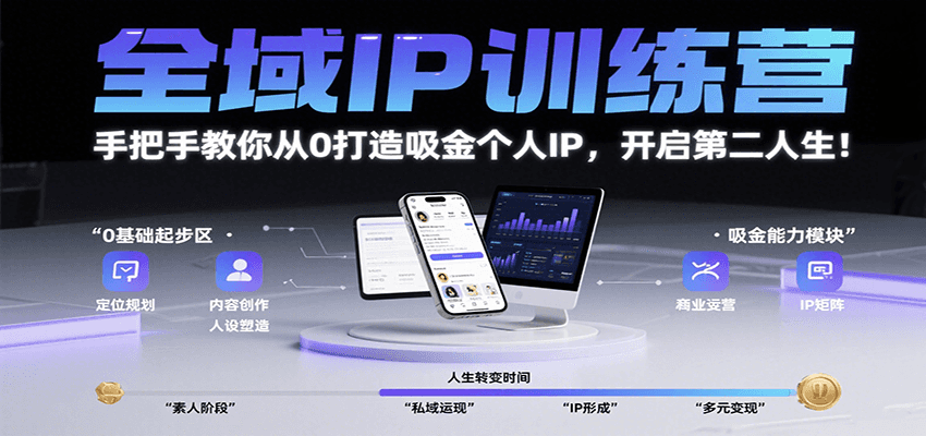 图片[1]摄影摄像-剪辑后期-编剧导演课程全域IP训练营，手把手教你从0打造吸金个人IP，开启第二人生！摄影摄像-剪辑后期-编剧导演课程影视课程众筹