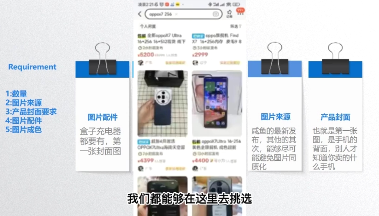 闲鱼蓝海电商课程摄影摄像(图2)