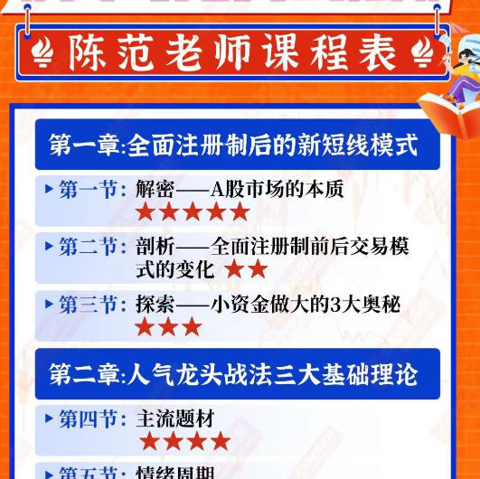 爱财社陈范人气龙头战法系统课