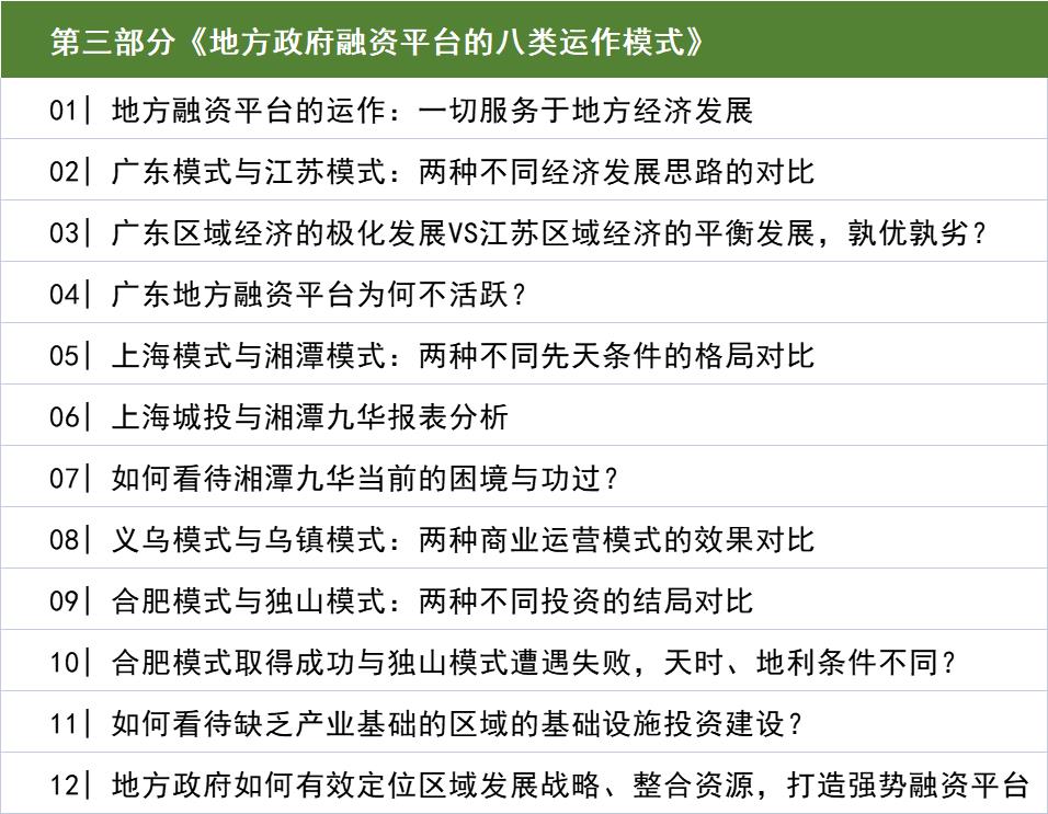 图片[7]-宋光辉 地方政府投融资大全（26小时 视频课程）-54学堂