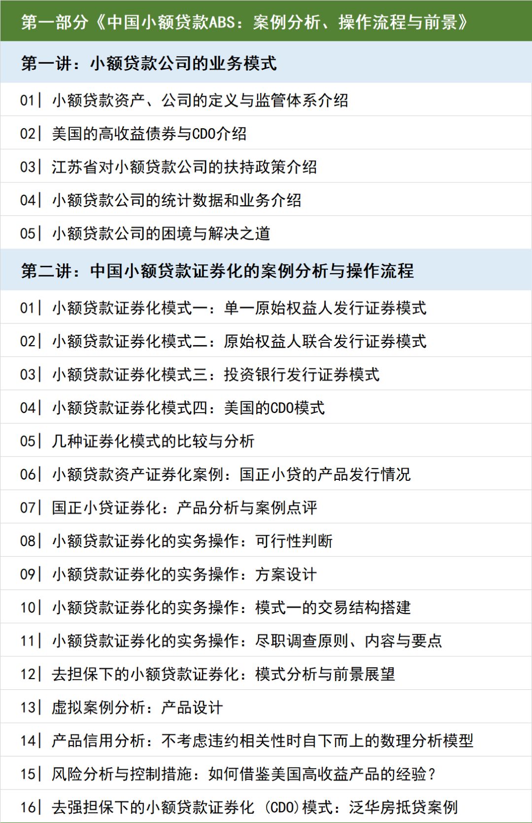 图片[5]-宋光辉 中国的企业与信贷资产证券化实操大全（14小时 视频课程）-54学堂