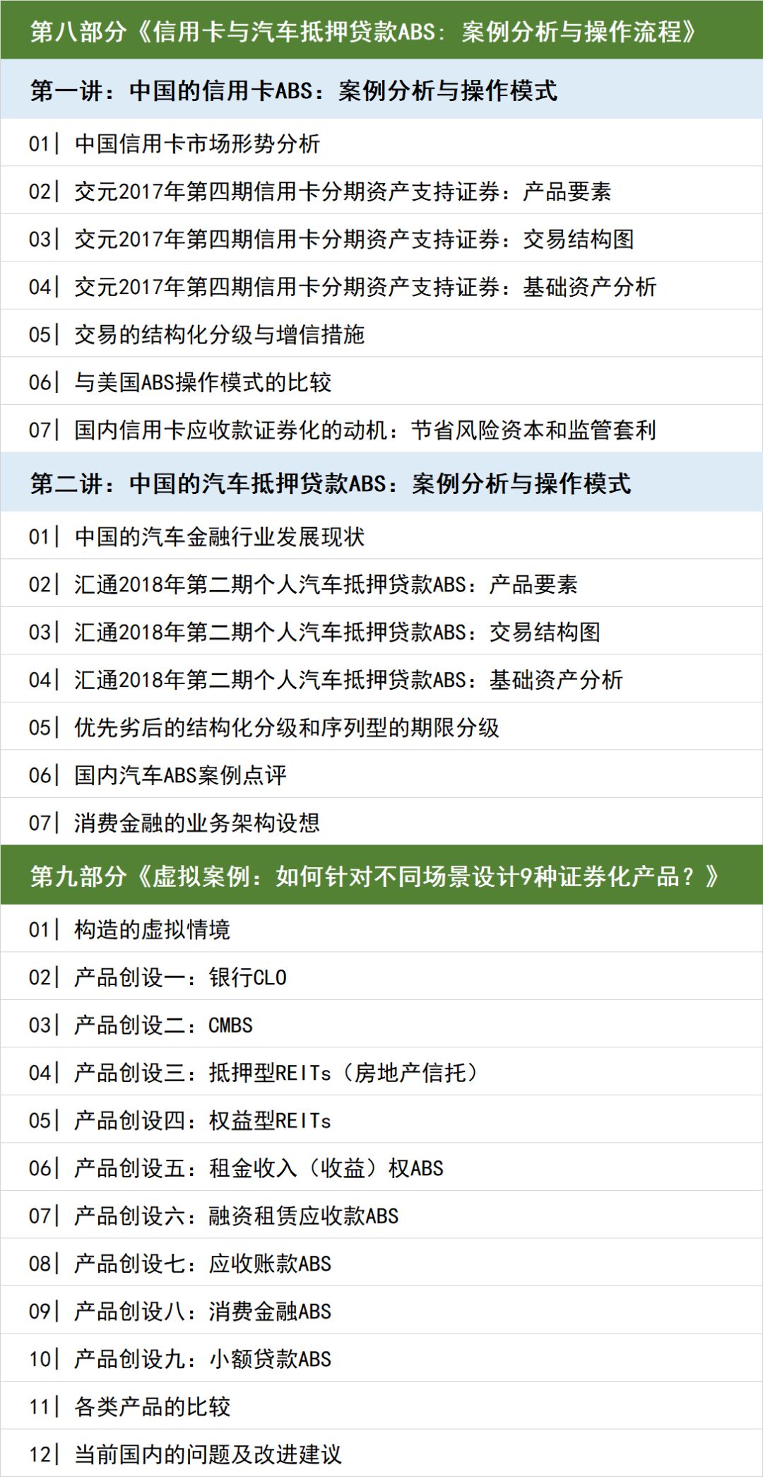 图片[9]-宋光辉 中国的企业与信贷资产证券化实操大全（14小时 视频课程）-54学堂