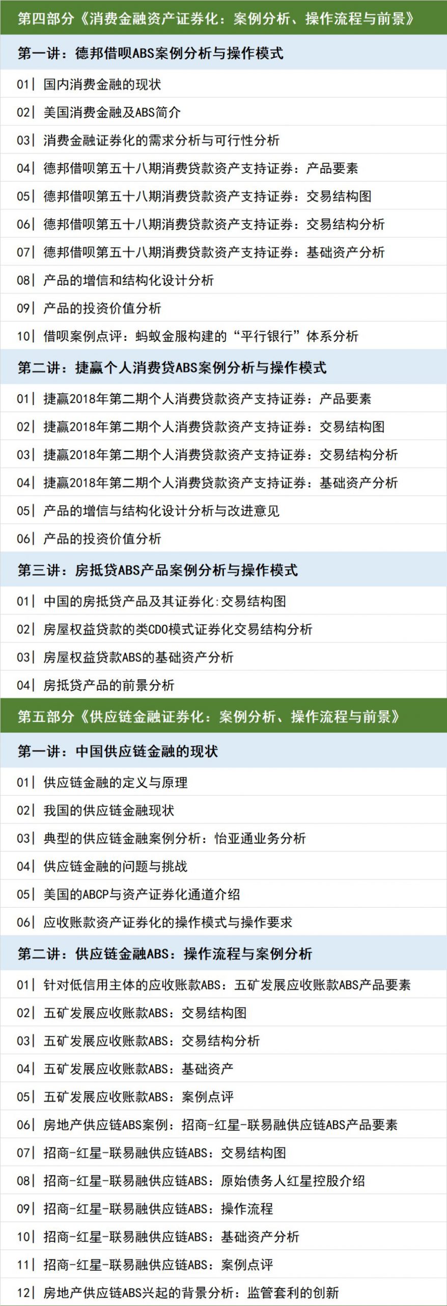 图片[7]-宋光辉 中国的企业与信贷资产证券化实操大全（14小时 视频课程）-54学堂