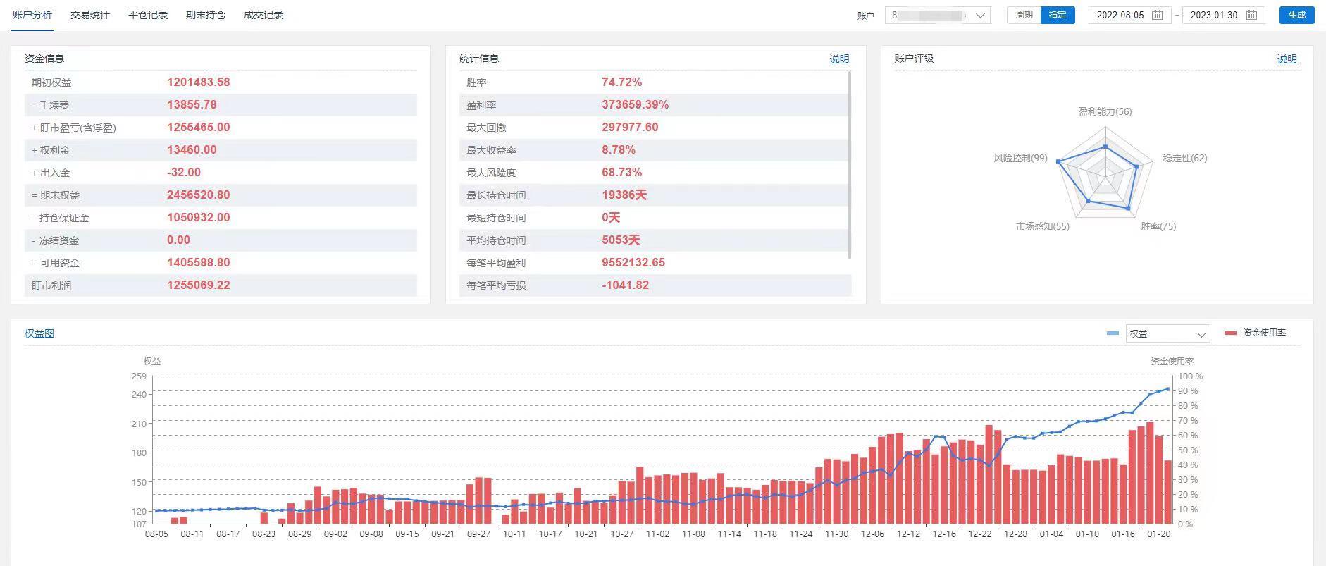 图片[4]-辜枫 底层逻辑本质力量目标点位测量周期爆点日内波段短线交易 股票期货外汇实战培训视频课程-54学堂