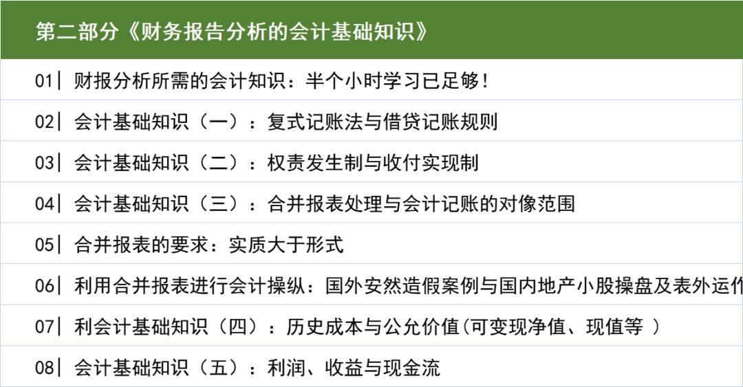 图片[7]-宋光辉财报分析与建模估值（36小时 视频课程）-54学堂