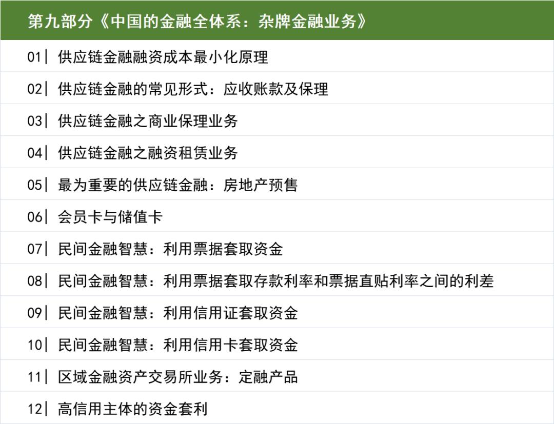 图片[13]-宋光辉 中国的金融全体系：金融监管、机构、业务和产品大全（17小时视频课程）-54学堂