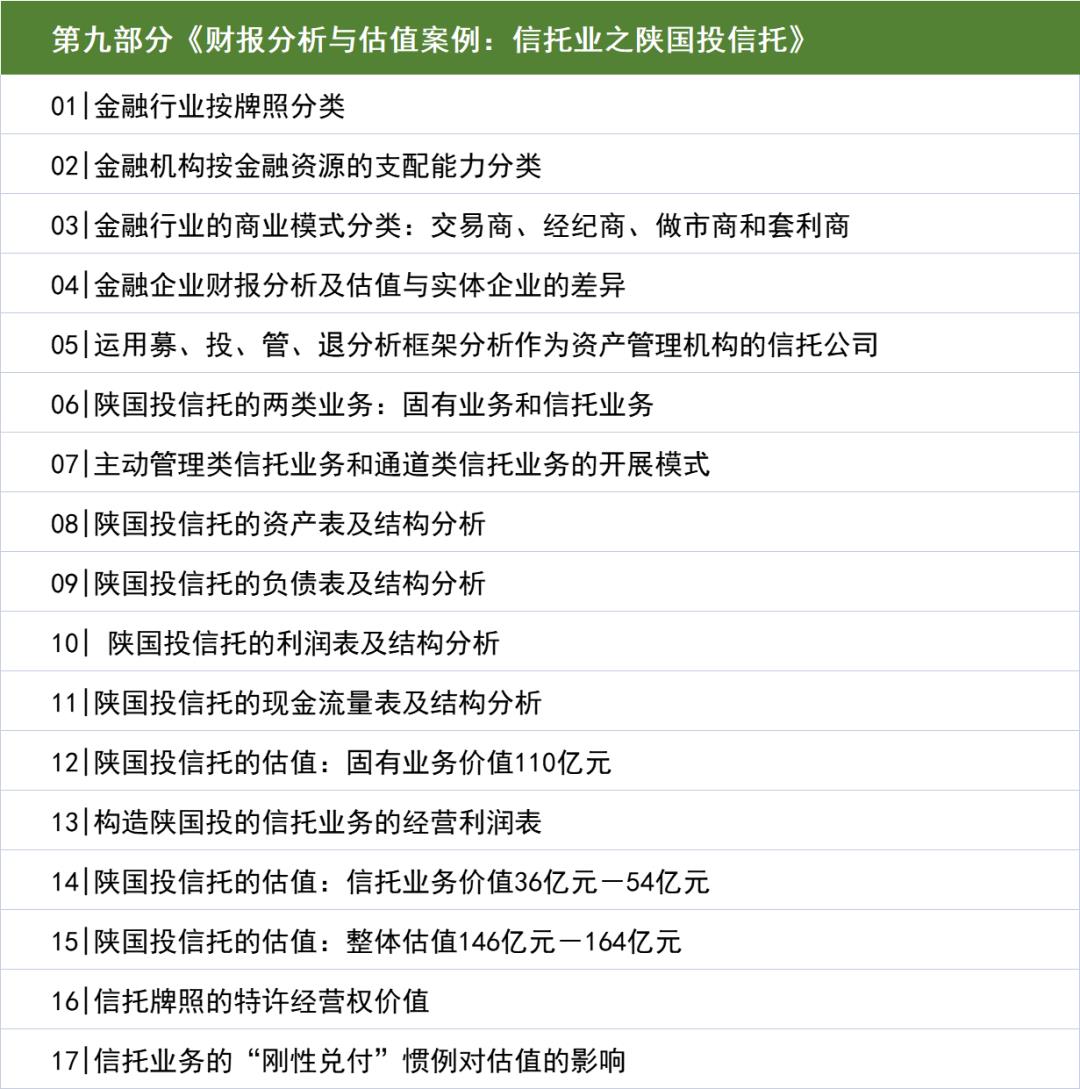 图片[14]-宋光辉财报分析与建模估值（36小时 视频课程）-54学堂